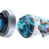 جاروبرقی سری 8 بوش مدل BOSCH BGL8PRO5 - Image 4